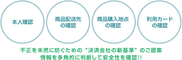 �s�����p�h�~�c�[���̖�����