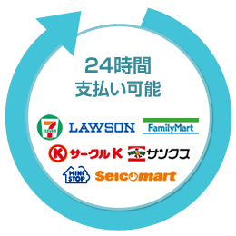 コンビニロゴ