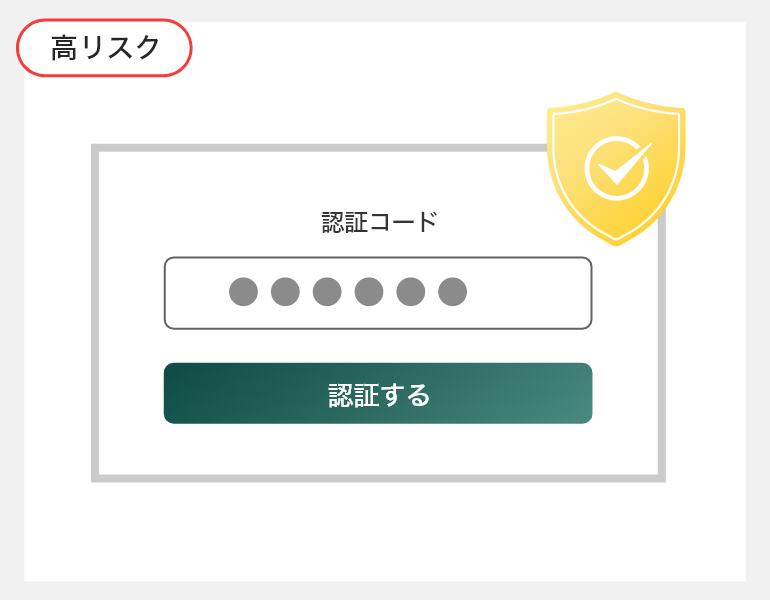 2.チャレンジ認証