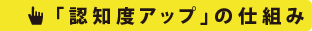 「知ってもらう」の仕組み