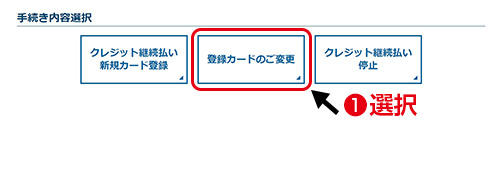 手続き内容選択／ご希望の「手続き内容」を押してください。